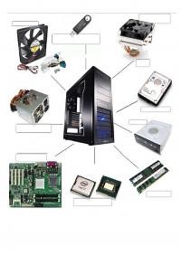 Reconoce las partes internas y externas del computador