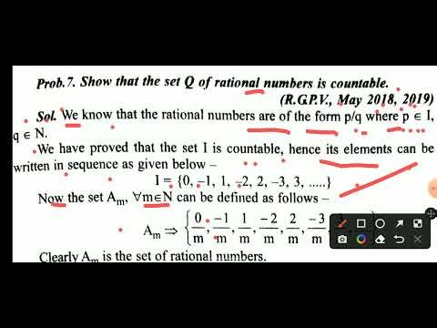 Show that the set Q of rational numbers is countable