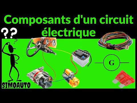 The definition and components of an electrical circuit, and the role of each component