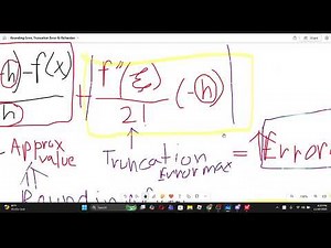 Rounding Error, Truncation Error & Richardson Extrapolation