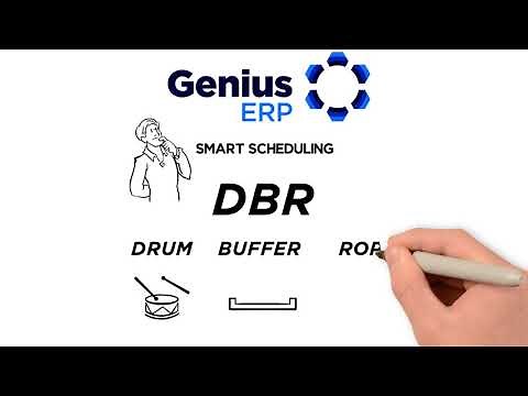 SMART SCHEDULING | GENIUS ERP