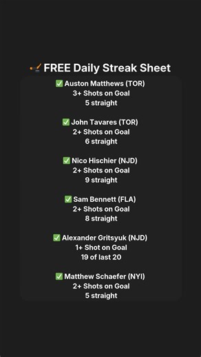 99% of People Will Miss These NHL Streaks Tonight #playerprops