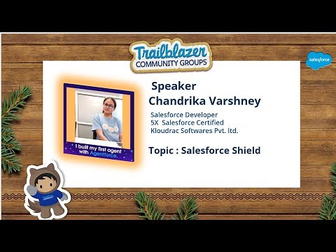 Salesforce Shield | Real-Time Event Monitoring