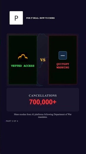 Why OpenAI vets 1,000 users for cyber access (The GPT-5.4 Truth)