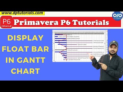 How to display the total float of activities on the Gantt chart in PRimavera P6