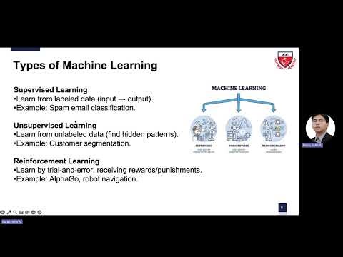 Machine Learning Concepts and Classification Algorithms - Part 1