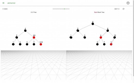 红黑树的原理, red-black-tree, 2-3-tree