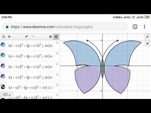 Butterfly graph