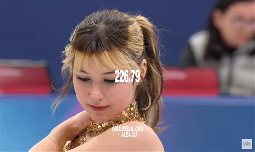 2022 Ice Skating Performances Recap