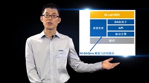 如何构建完整数据采集系统