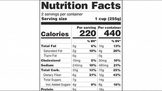New FDA guideline to require 2 food label columns for single serving, whole package