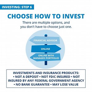 6K views · 33 reactions | Just like shopping, you have options when it comes to choosing how to invest. You can meet with a financial advisor, invest online either on your own or with a managed portfolio, or all of the above. Watch as You Invest℠ by J.P. Morgan breaks down some of the pros for each option. Swipe up on our Facebook Story to learn more. #YouInvest | Chase | Facebook