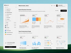 Sales Management Dashboard