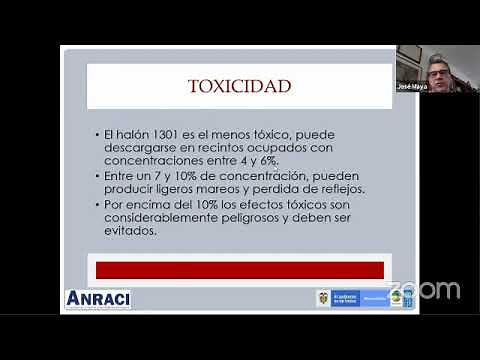 NFPA 2001. Estándar sobre Sistemas de Extinción de Incendio con Agentes Limpios. Clean Agent Systems