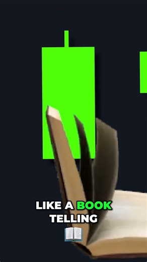 Master Candlesticks You Only Need 📊 | Unlock Winning Trading Zones Instantly