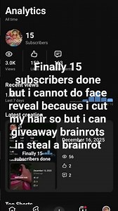 finally 15 subscribers