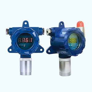 [Hot Item] Fixed Wallmounted Type H2O2 Gas Detector Hydrogen Dioxide Gas Sensor