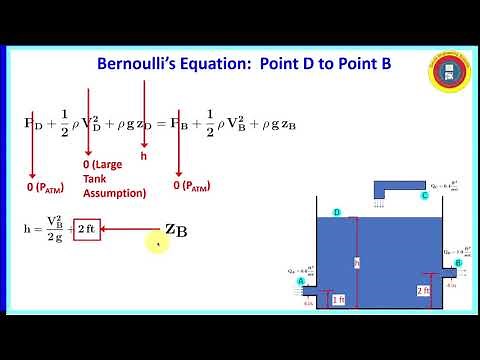 Bernoulli's Equation Application Example