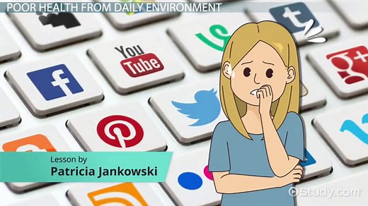 Effects of Environment Factors on Physical Fitness & Heath