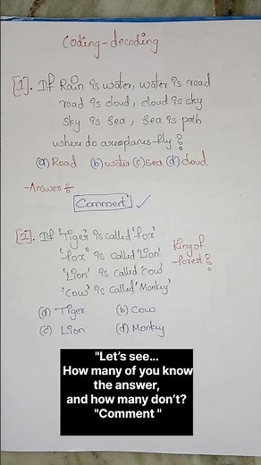 "Coding–Decoding made simple and scoring!"#CodingDecoding #ReasoningTricks #CompetitiveExams