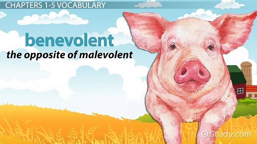Animal Farm Vocabulary Words