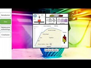 Optimization of tensile properties for 3D printed PLA material using Taguchi and ANOVA methodologies