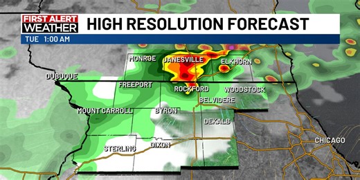 Unsettled weather sticks around through Wednesday, with a dry and sunny end to the week