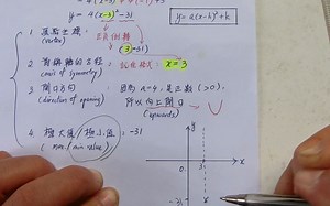 數學配方法 (Maths Completing Square Method)#2