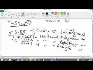 T SQL Lesson1 Intro Bhaskar Reddy Baddam