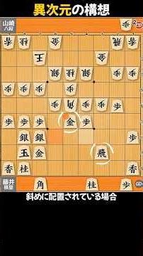 【解説36】異次元の構想【藤井聡太棋聖】