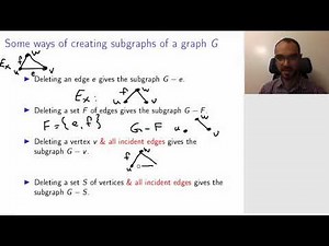 2.2 Subgraphs, contractions and complements