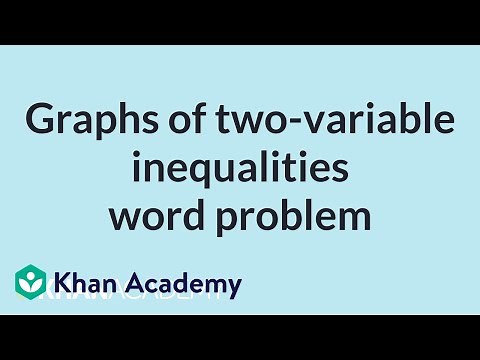 Graphs of two-variable inequalities word problem | Mathematics I | High School Math | Khan Academy