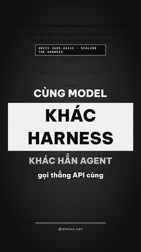 Tại sao Claude Code mạnh hơn API cùng model? #AI #Agent #ClaudeCode #Harness #Arxiv #LLM #DevTools