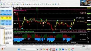 This would be my personal view on GOLD ahead of tonight's NFP data.... Initial Upside?? Disclaimer | CRAZII.com | Facebook