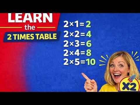 Learn the 2 Times Table | Easy 2x Tables for Kids | Primary Maths