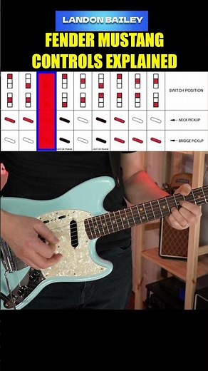 Fender Mustang Controls Simple Guide