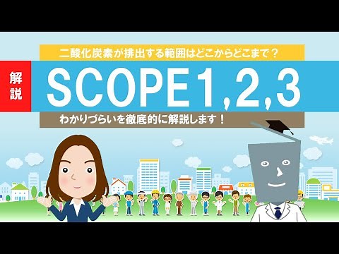 05 Learn about Scopes 1, 2, and 3!