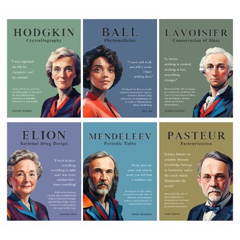 Famous Chemists Poster Pack (6x) | Chemistry Class Bulletin Board