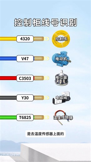控制柜線號識別 #電工知識 #電工 #電工知識 | 甲電工