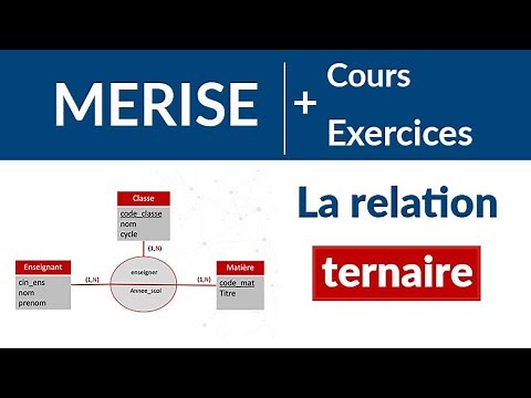 #8 la relation ternaire| MERISE - Cours et exercices corrigés