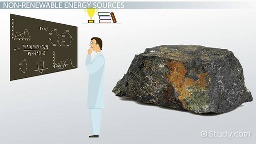 Non-Renewable Energy Facts: Lesson for Kids