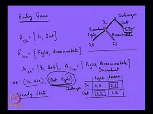 Mod-05 Lec-35 Nash Equilibrium and Its Problems