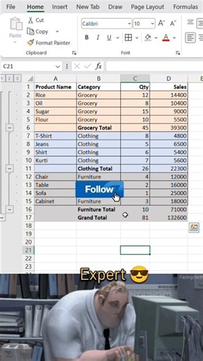 Category wise total in Excel |beginner vs Pro smart excel tricks #exceltips #exceltricks #excels