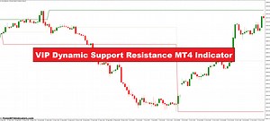 VIP Dynamic Support Resistance MT4 Indicator - ForexMT4Indicators.com