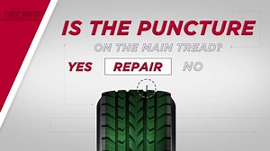 How do you know whether a tire can be repaired or if it needs to be replaced? Learn from our expert technicians. | Tire Pros