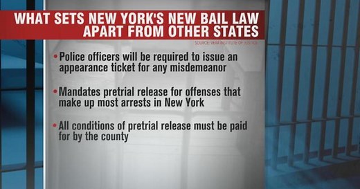 New York Democrats divided over new bail reform law