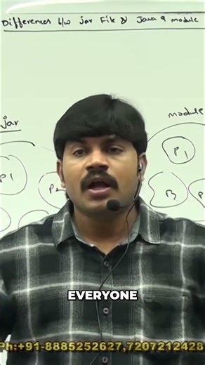 Java JAR Security Risks: Public Access Explained #shorts