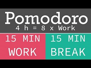 Pomodoro Technique - Tekniği 4 h = 8 x work 15 / 15