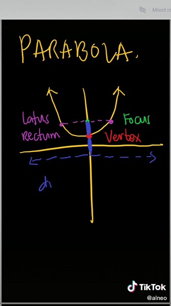 engr.neyozep on TikTok