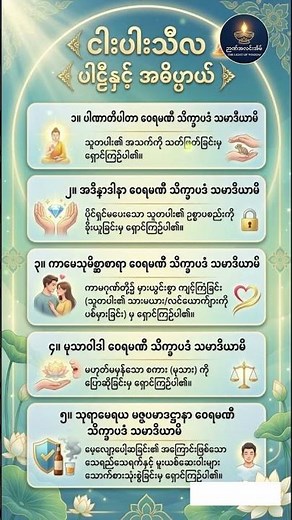 ငါးပါးသီလ စောင့်ထိန်းရင် ဘာတွေအကျိုးရမလဲ? #shorts #dhamma